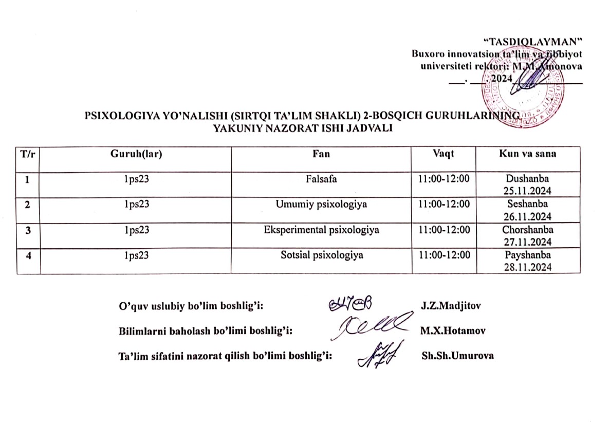 2-kurs Psixologiya sirtqi 3-semestr yakuniy grafigi