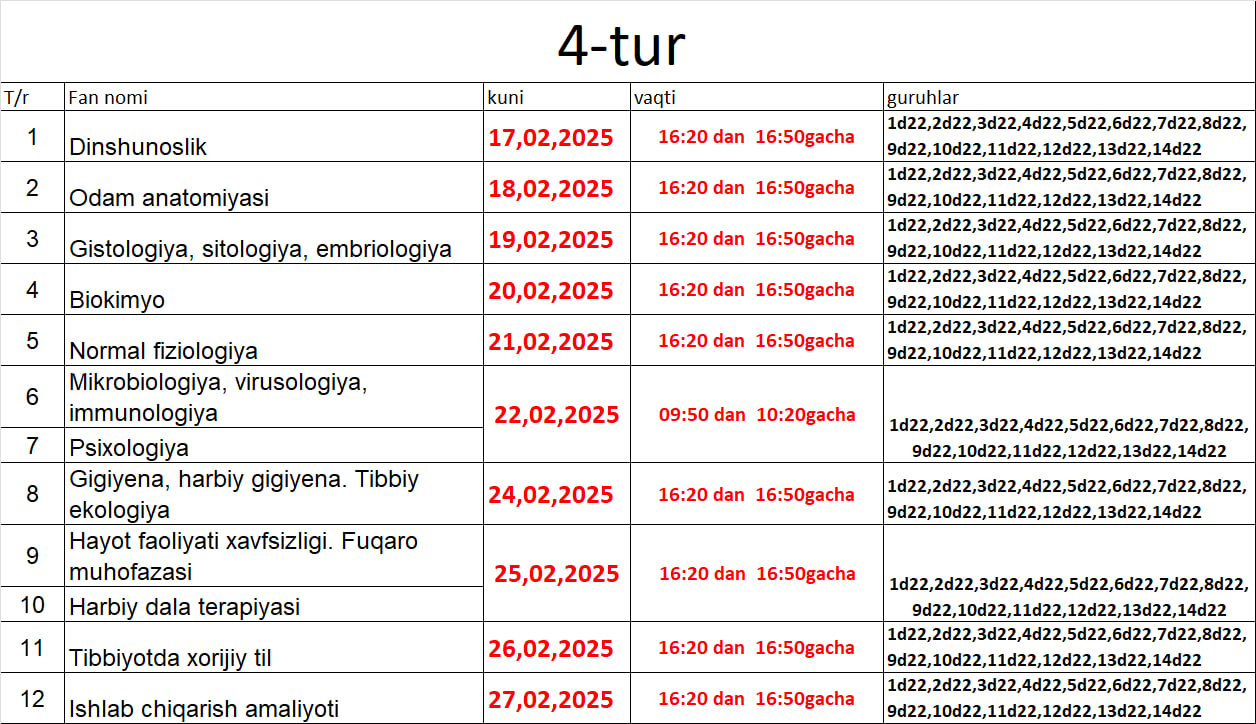 4-tur test kunlari