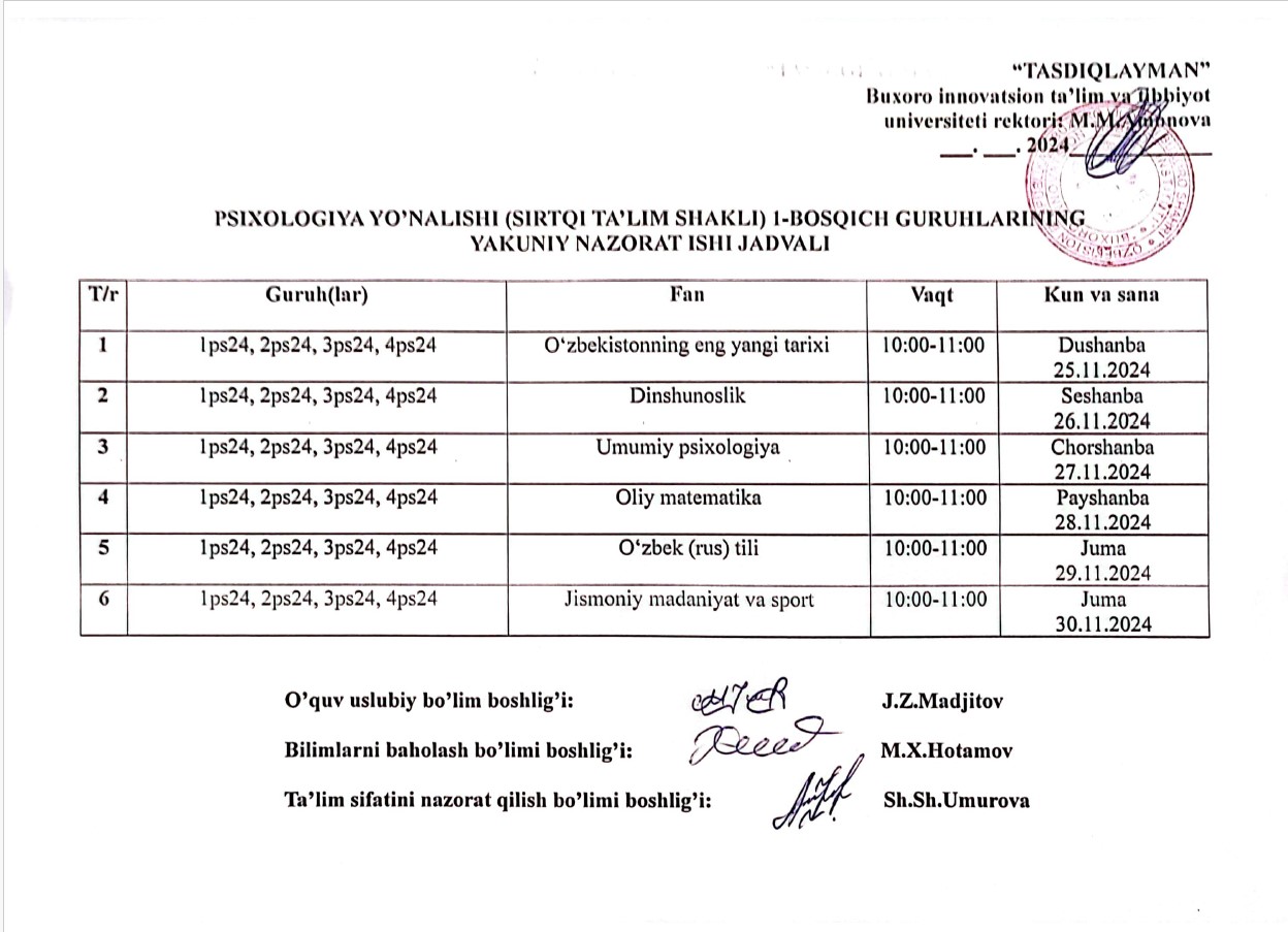1-kurs Psixologiya sirtqi 1-semestr yakuniy grafigi
