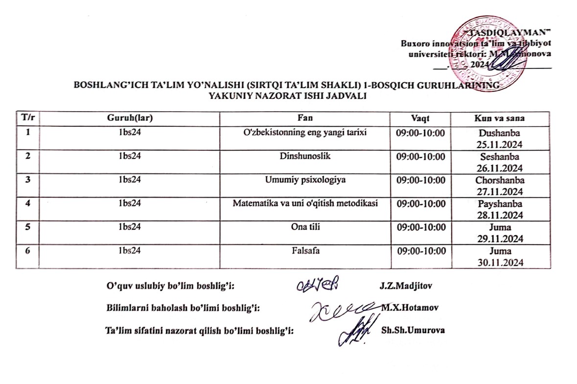 1-kurs Boshlag'ich ta'lim sirtqi 1-semestr yakuniy grafigi