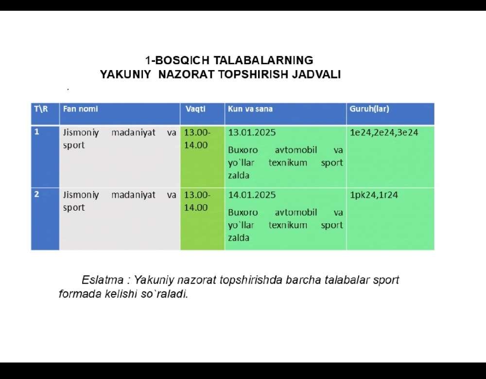 Barcha talabalar 