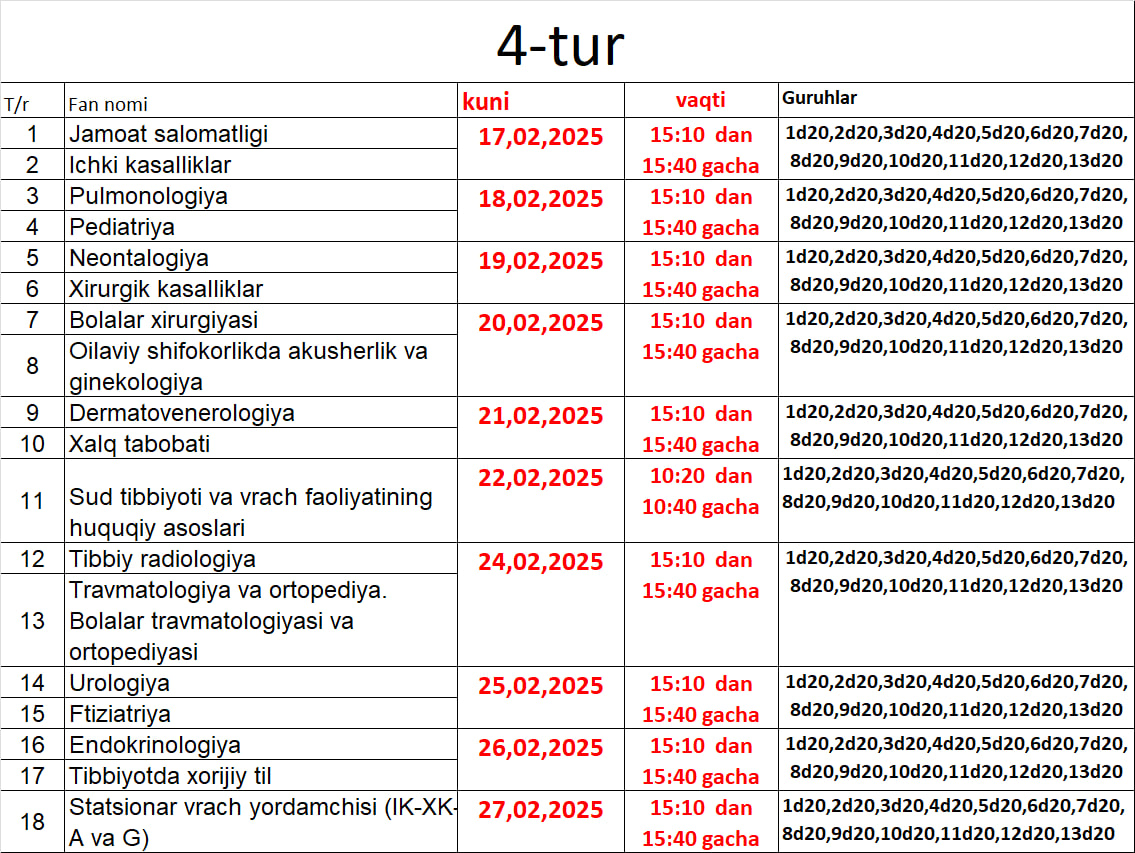 4-tur test kunlari