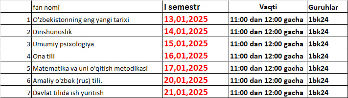 Test kunlari