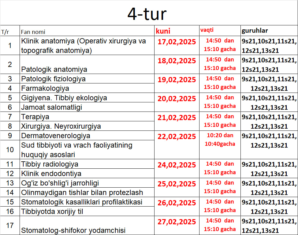 4-tur test kunlari