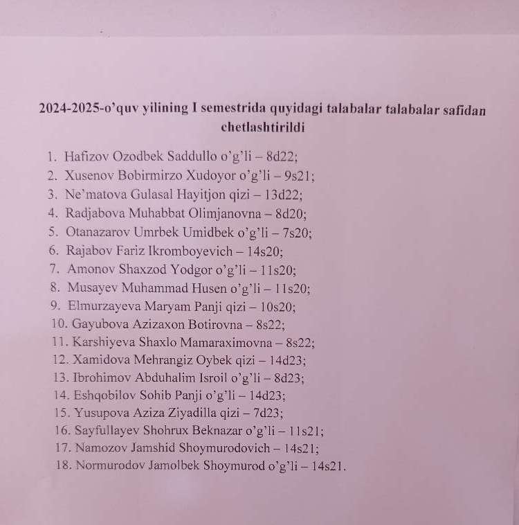 Talabalar safidan chetlashtirildi 