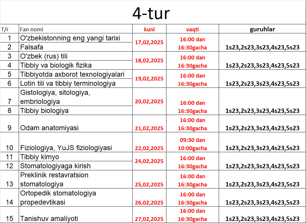 4-tur test kunlari