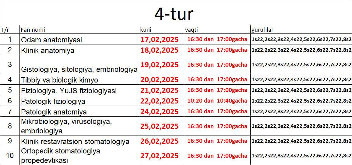 4-tur test kunlari