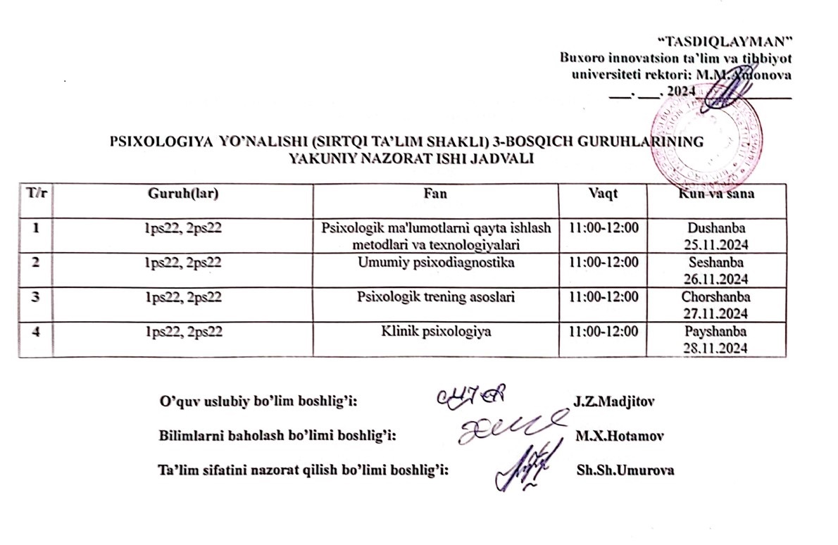 3-kurs Psixologiya sirtqi 5-semestr yakuniy grafigi