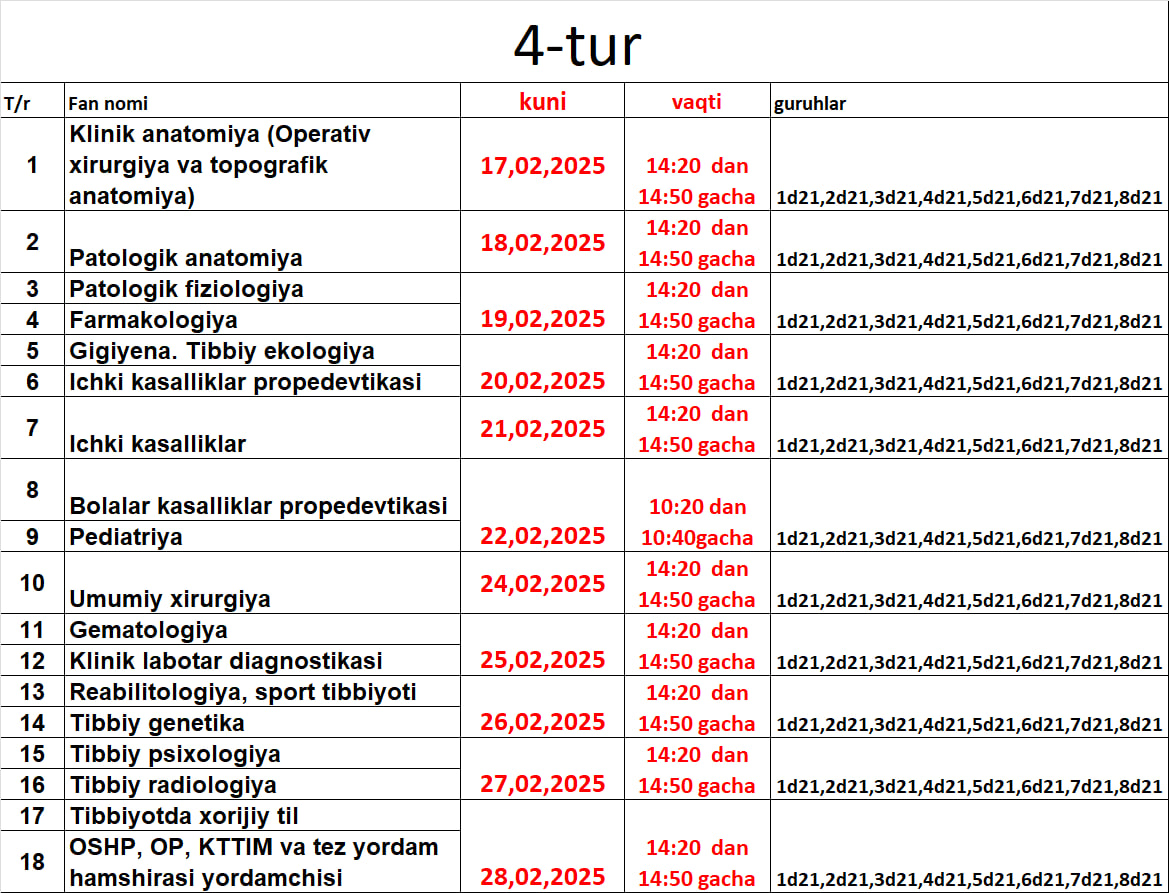 4-tur test kunlari