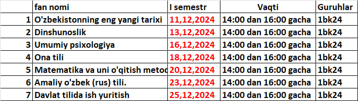 Test kunlari