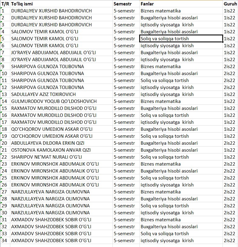 3-kurs Iqtisodiyot sirtqi ta'lim